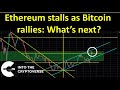 Ethereum stalls as Bitcoin volatility rises: What's next?