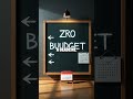 Zero-Based Sprint: A 24 Hour Budget Hack for Gen Z