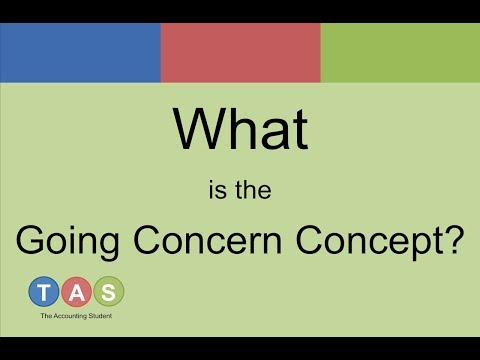 Video: De ce presupunerea continuității activității?