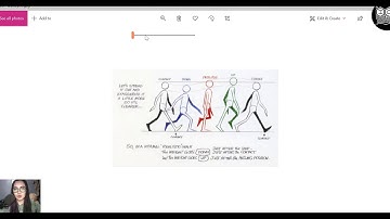 Ani12a - Module 10 - Synchronous Learning Session for Animation 12a