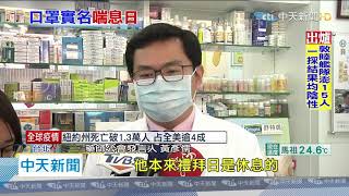 20200419中天新聞　4/19起週日藥局不賣口罩　藥師：能好好休息