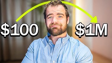 How to Grow a $100 Trading Account | Swing Trading 2025 Guide