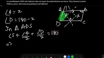 In a parallelogram ABCD with adjacent sides not equal, the angle bisectors are drawn. 