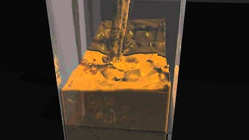 Blender fluid simulation in a box
