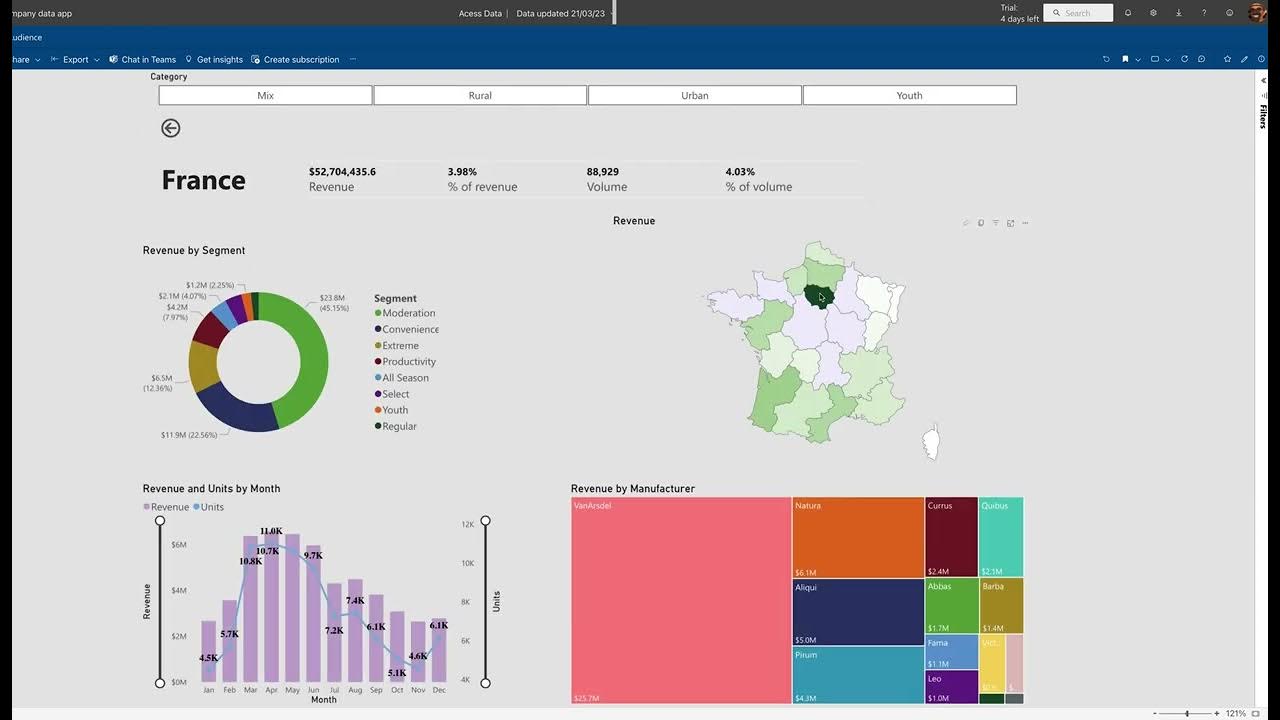 Powerbi screen capture youtube