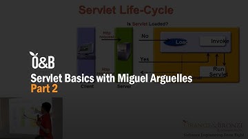 Part 2: Servlet Basics with Miguel Arguelles