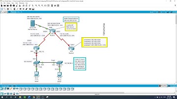 Configuring Switch security, Inter-VLAN Routing,  RIPv2, DHCP, Dynamic and Static NAT, ACL, NTP.