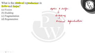 What is the mode of reproduction in Syllis and Salpa? (a) Fission (b) Budding (c) Fragmentation