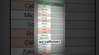 02 IF - REPERER des DOUBLONS