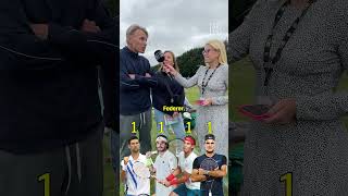 Roger Federer, Rafael Nadal, Novak Djokovic... WHO TO CHOOSE ⁉️