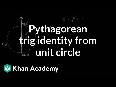 Видео: Защо тригонометричните функции се наричат кръгови функции?
