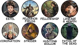 The Complete History Of Aragorn Explained in 17 Minutes