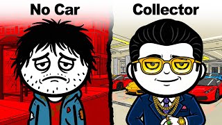 Details What It’s Like to Own a Car at Every Level News