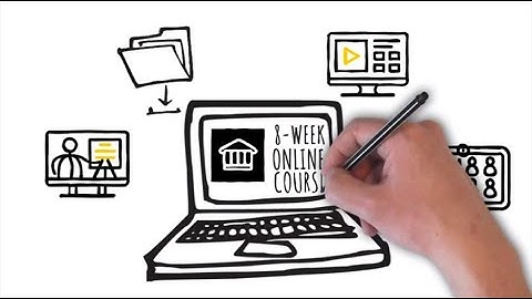 The 6-Week Online Agile Business Transformation Accelerator program is now open!