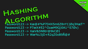 How to make a hashing algorithm [C#]
