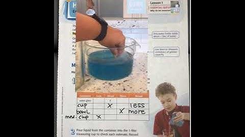 Lesson 11.1 Estimate and Measure Capacity (3rd grade)