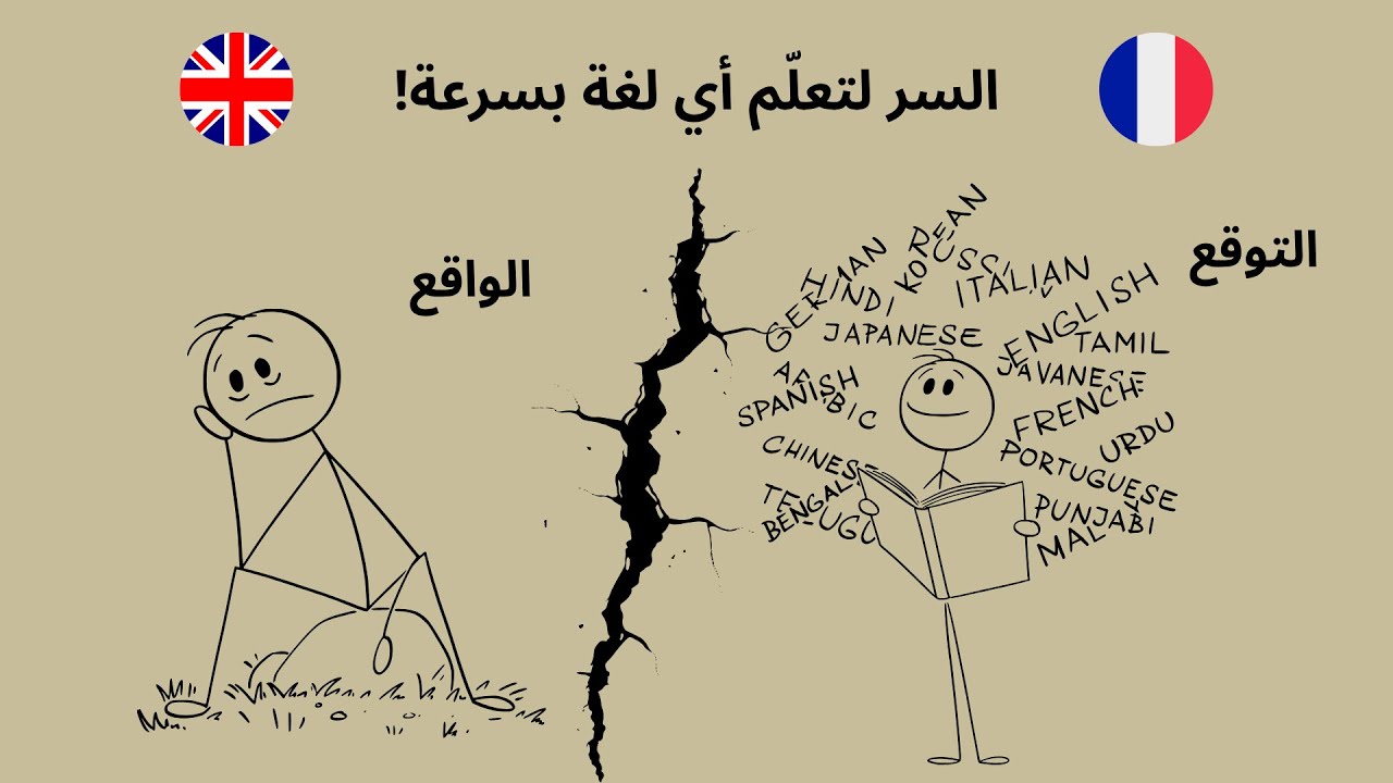 كيف تتعلم أي لغة بسرعة… بسهولة وبدون ملل