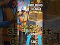 Soil Test kyun zaroori hai? | Safe Bearing Capacity (SBC) Explained. #building #construction #civil