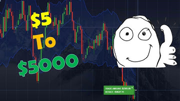 5$ to 5000$ in pocket option trading - Binary option is a scam - check the description