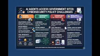 OpenAI Agents Breached Government Sites: Does That Violate the Computer Fraud and Abuse Act