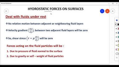 Lecture_8 |CET 203| - Module I - Hydrostatic forces on Horizontal plane surface