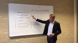 De I Scan Informatievoorzienings Model Uitgelegd Door Bas Baalmans