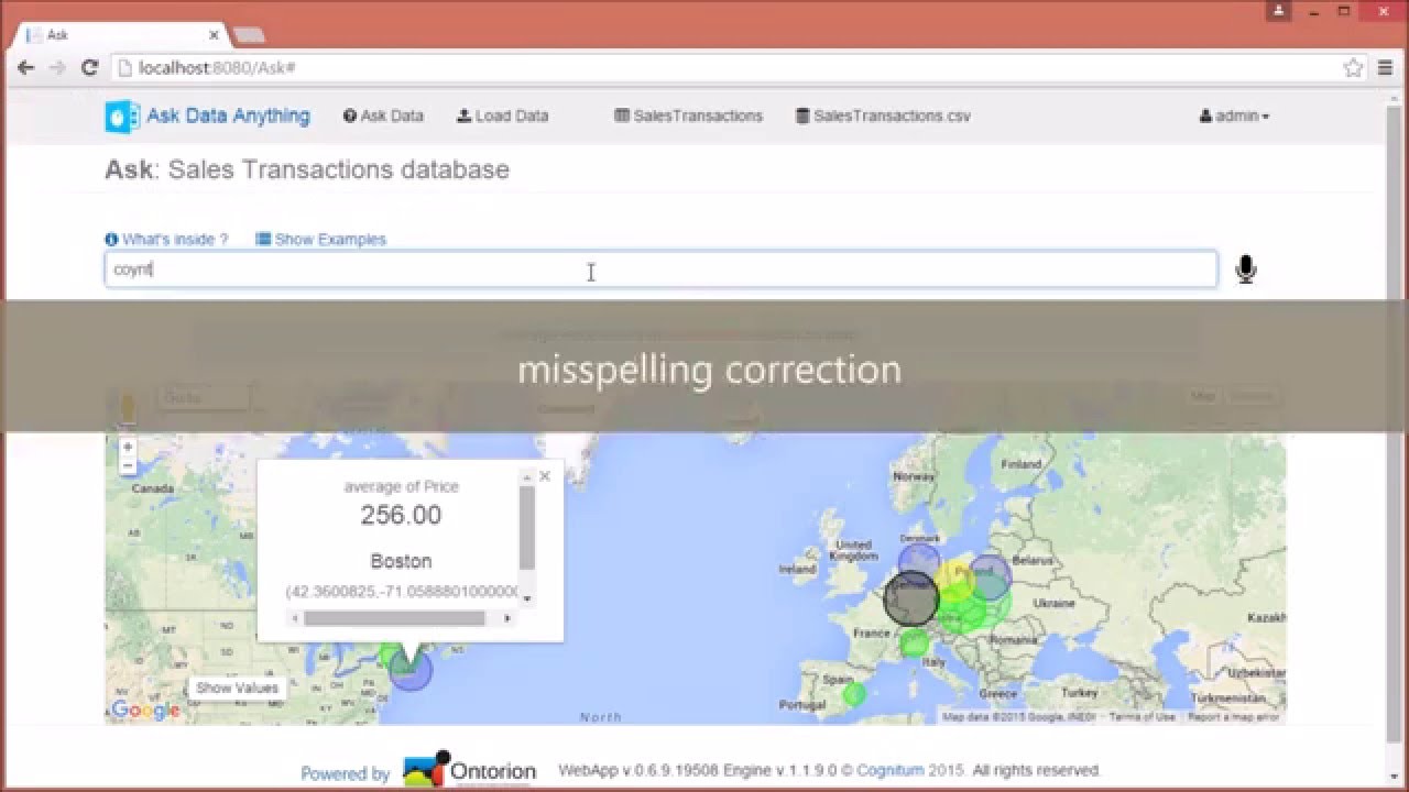Sales and Transactions - Smart BI