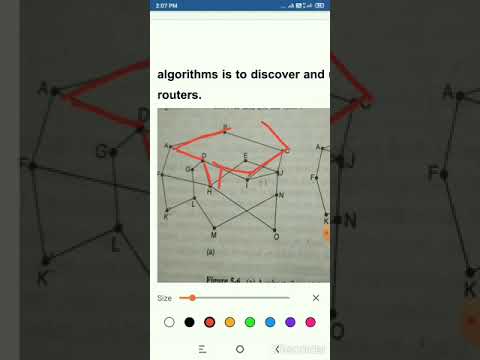 Optimality principle and shortest path routing Algorithm - YouTube