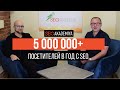 Yaroslav-samoylov.com - 5 000 000+ посетителей в год. Бесконечный поток клиентов из SEO.