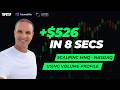 +$526 Futures Day Trading New York Close MNQ NASDAQ