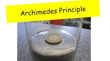 Archimedes Principle - A level Physics