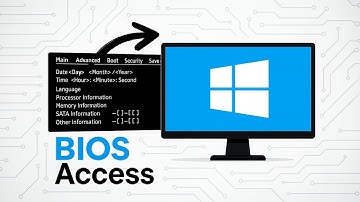 Hướng Dẫn Truy Cập BIOS Từ Windows 10, 11