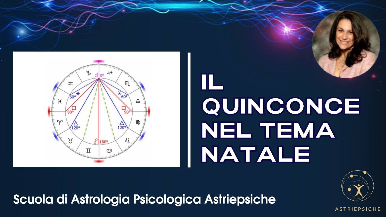 Il quinconce nel tema natale - astrologia psicologica