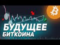 ВЗЯЛ БИТКОИН В ЛОНГ / Прогноз курса криптовалют, анализ рынка и биткоин прогноз 2022