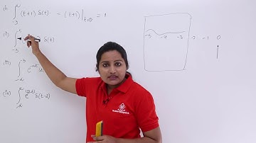 Impulse Function Problem Example