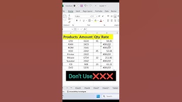 Excel में #Div/0 Error को remove करना सीखें iferror formula  | #excel #shorts #exceltutorial
