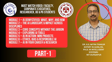 The AI Landscape & Impact Across Disciplines: Part-1