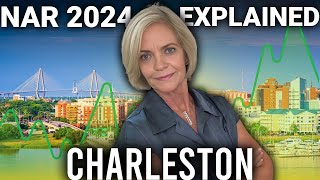 Famous NAR Settlement Explained: Latest Updates | Charleston Coastal Living Profile