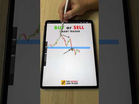 Buy or Sell *Smart Trader* #crypto #buyorsell #bitcoin #trade #forex