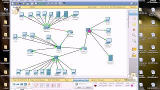red con Hubs Switchs Routers
