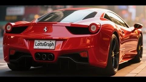 $980 million dollars, Mega Millions LottoGraph for the next draw