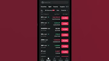 Make $1k Daily Trading Cross Exchange Arbitrage in 2025 | Crypto Arbitrage - SECRET STRATEGY