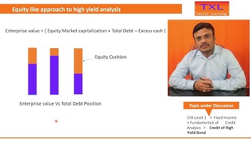 TXL : CFA Level I,  Fixed Income, Credit Analysis, High Yield