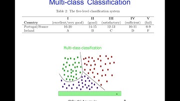 Predict Student Performance - MultiClass Classification using Neural Networks