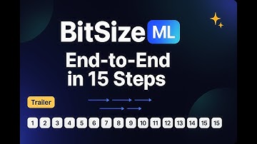 BitSize ML: End-to-End Machine Learning in 15 Fast Steps | Trailer