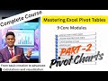 Pivot charts in Excel #excel #microsoftoffice #exceltips #dataanalytics #exceltips #pivot_table