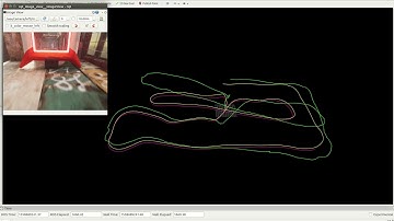 ROVIO vs VINS-Mono test on Flightgoggles simulator