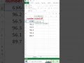 Excel Short Tricks||Round off  a number in Excel #excel #shorts #thebwcs