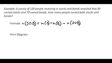 5.2 A Fundamental Principle of Counting
