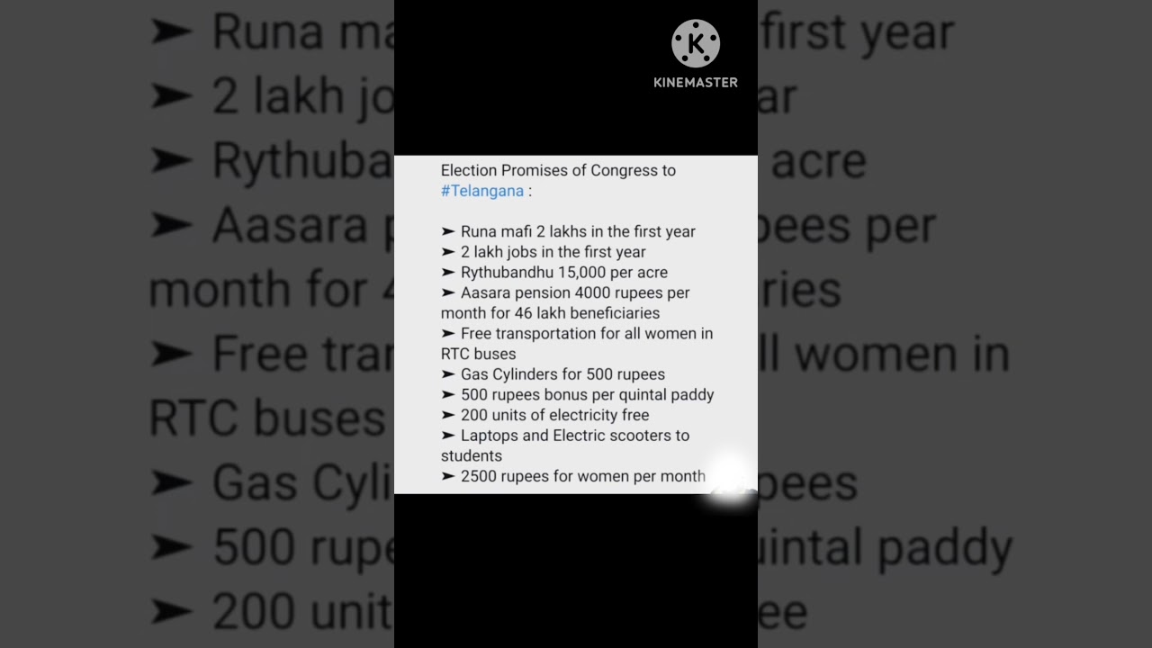 Congress election promises 